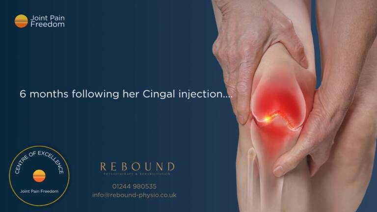 Cingal patient story